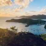 Antigua-Barbuda bbvfsglobal visas